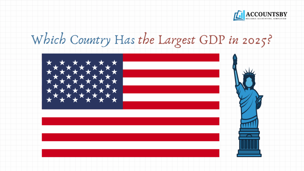 Which Country Has the Largest GDP in 2025?