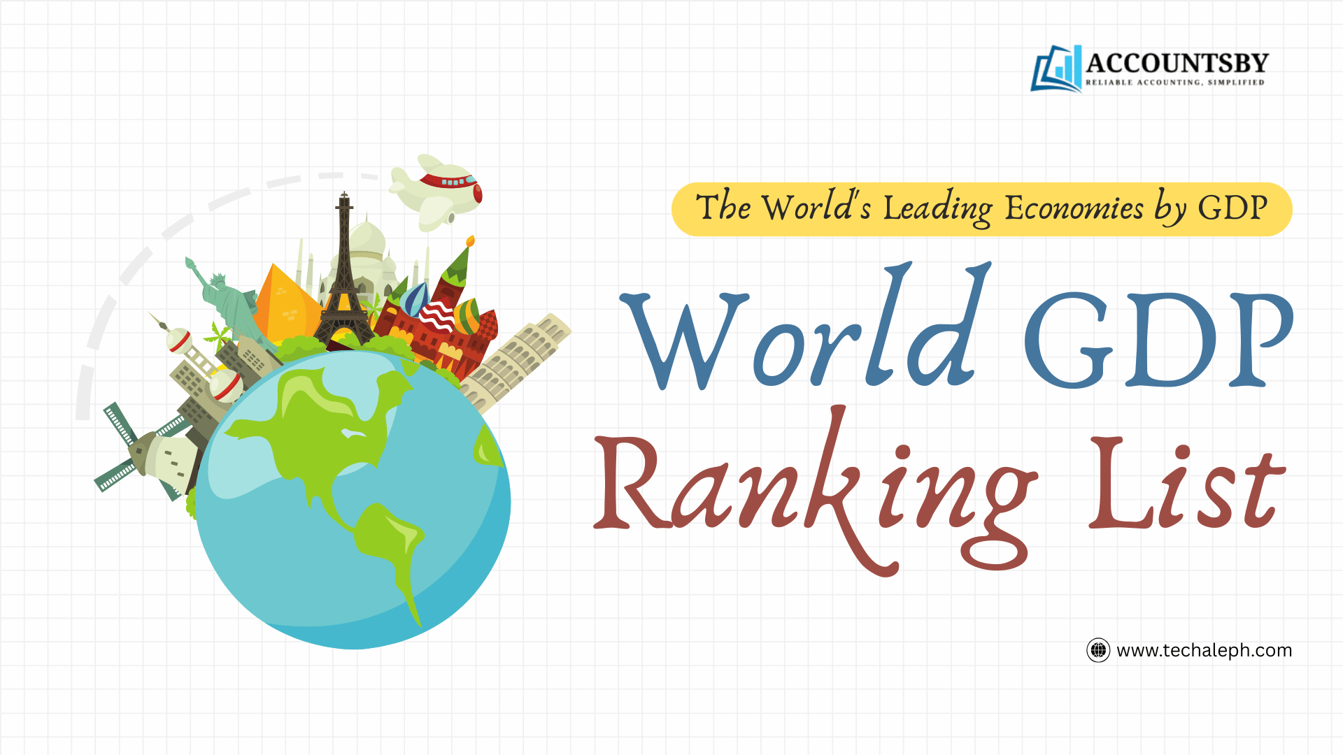 World GDP Ranking List 2025